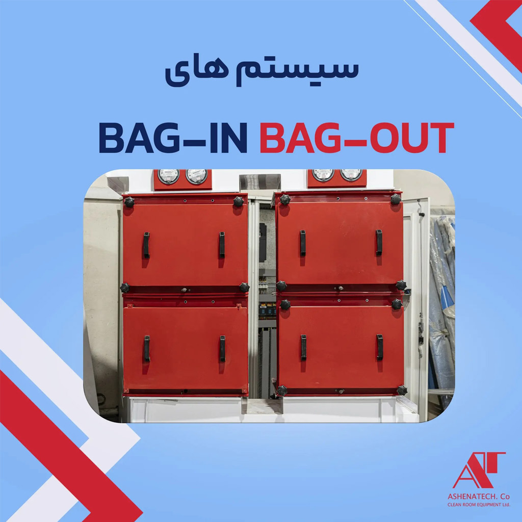 Bag-in Bag-out